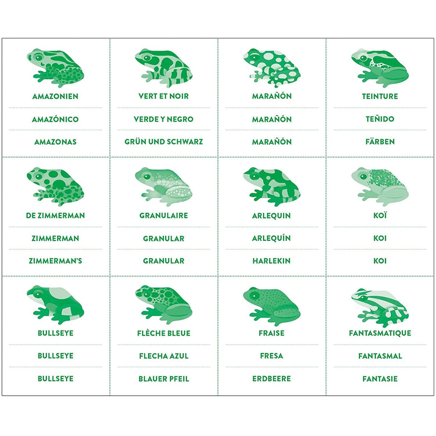 Shaped Memory Match - Frogs