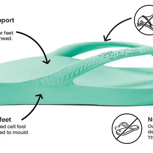 Archies Arch Support Thongs - Kids -Mint